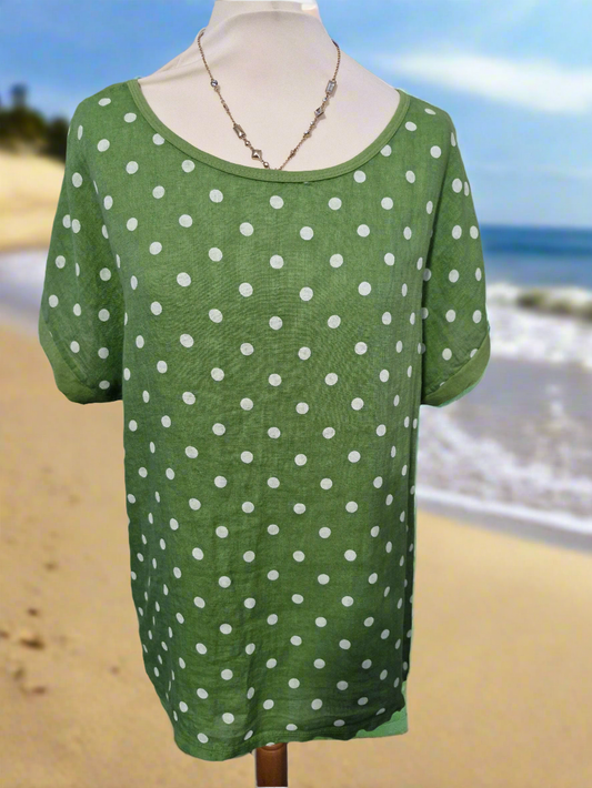 Penny top