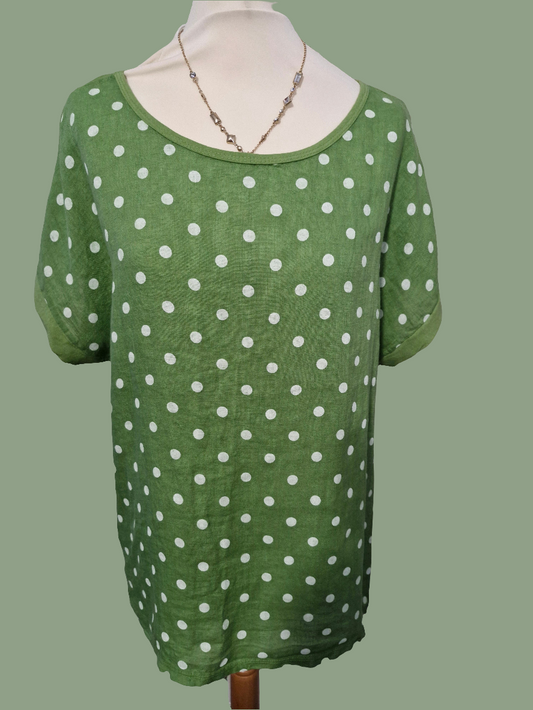 Penny top